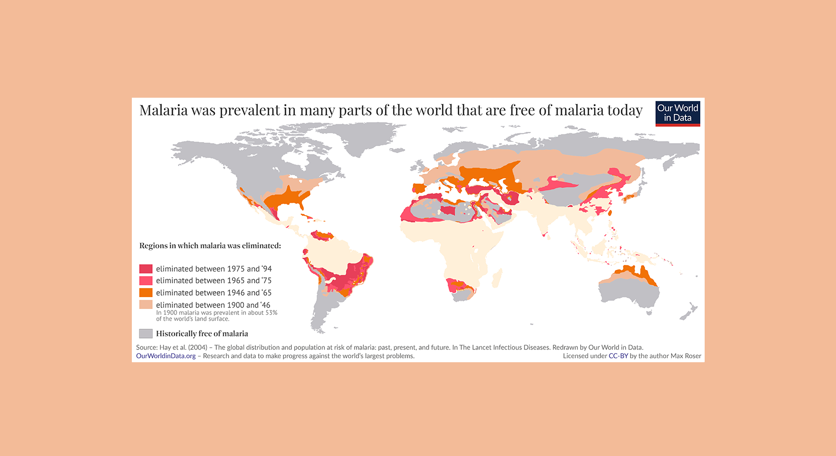 World map showing where and when malaria was eliminated