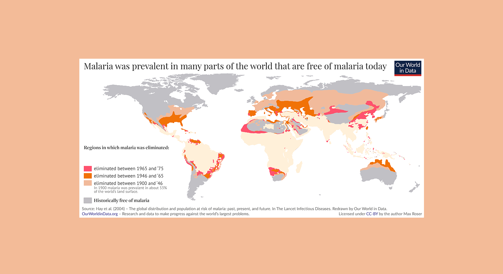 World map showing where and when malaria was eliminated