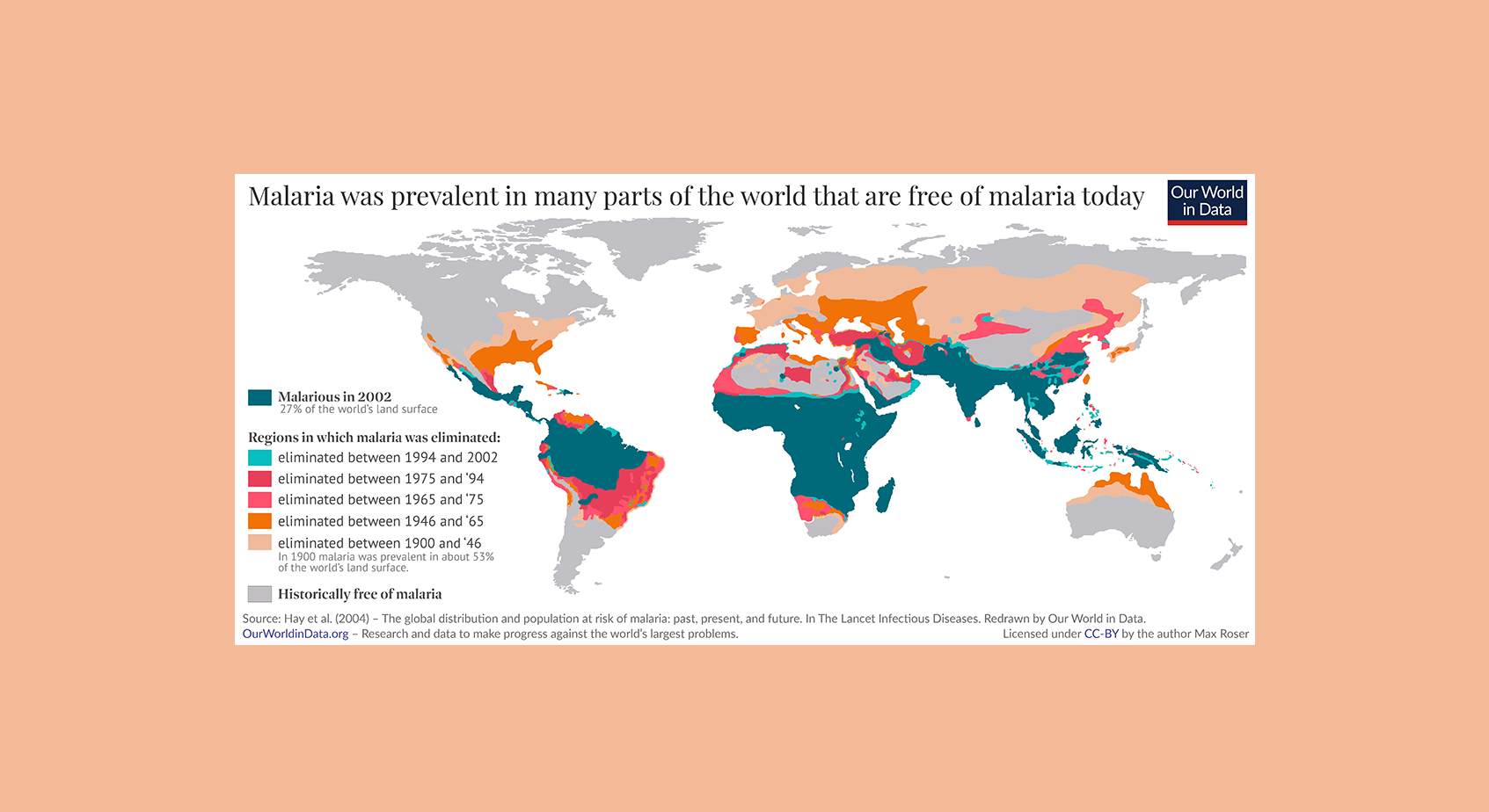 World map showing where and when malaria was eliminated