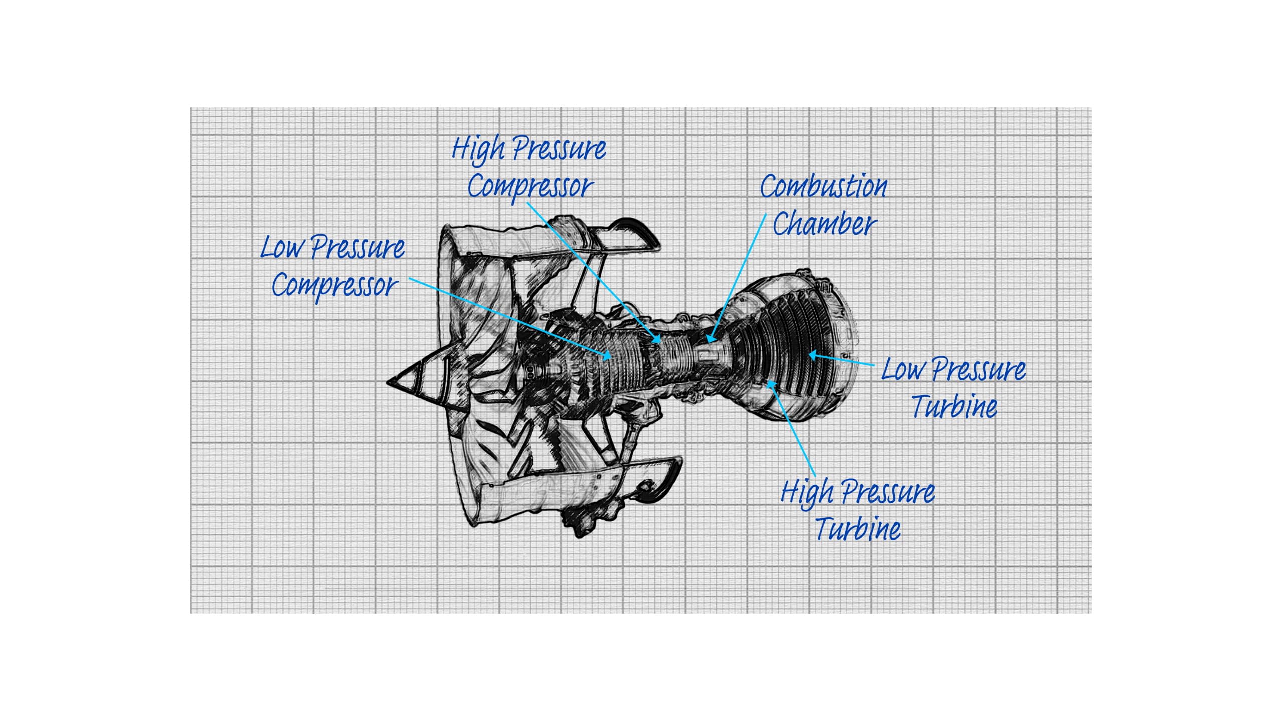 Engine diagram