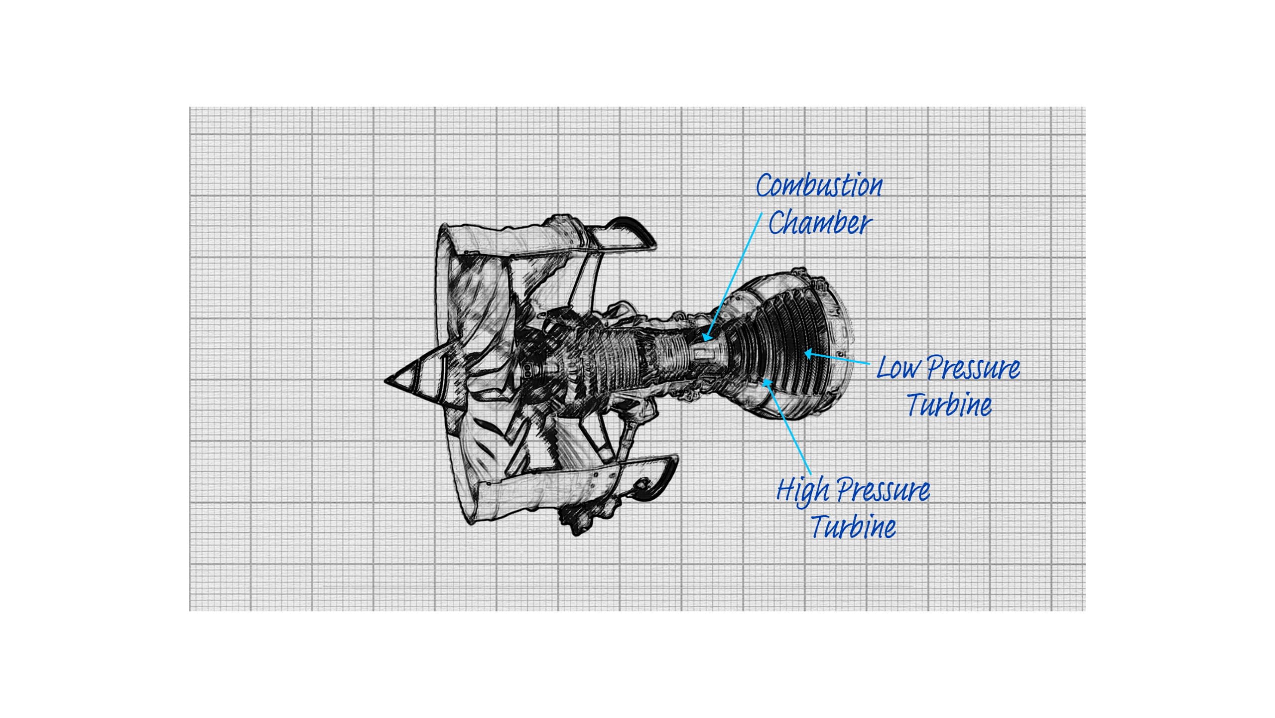 Engine diagram