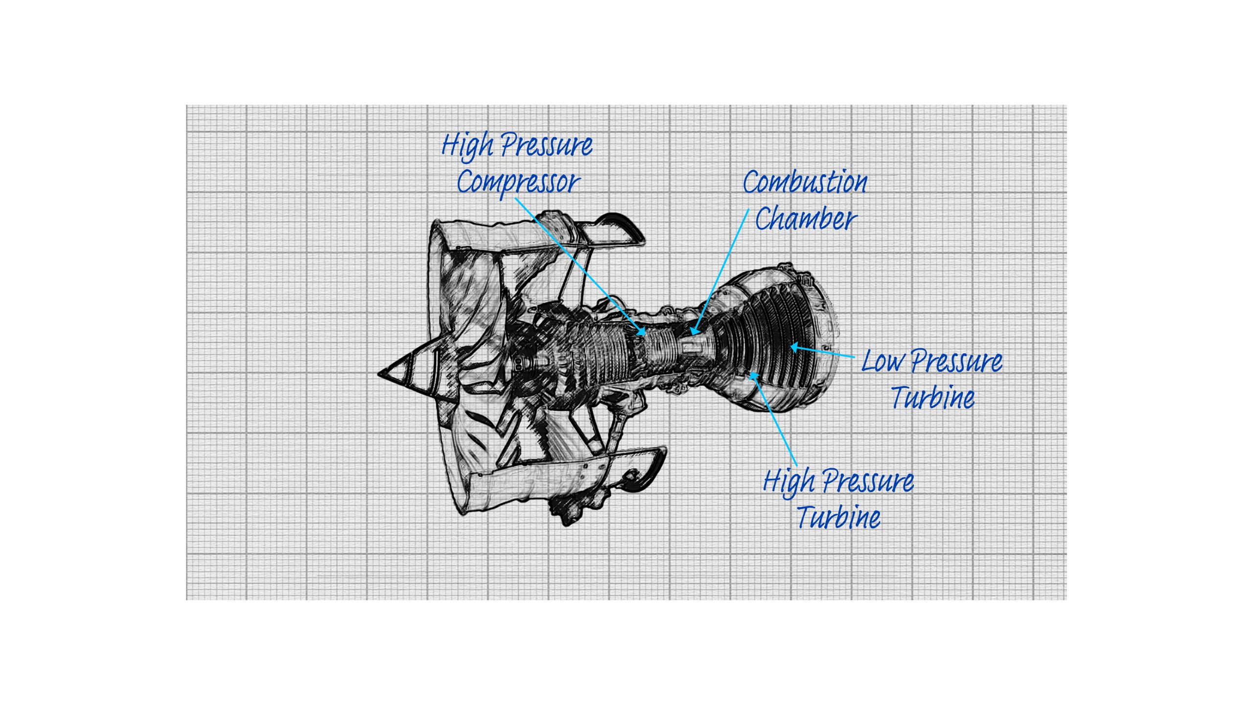 Engine diagram