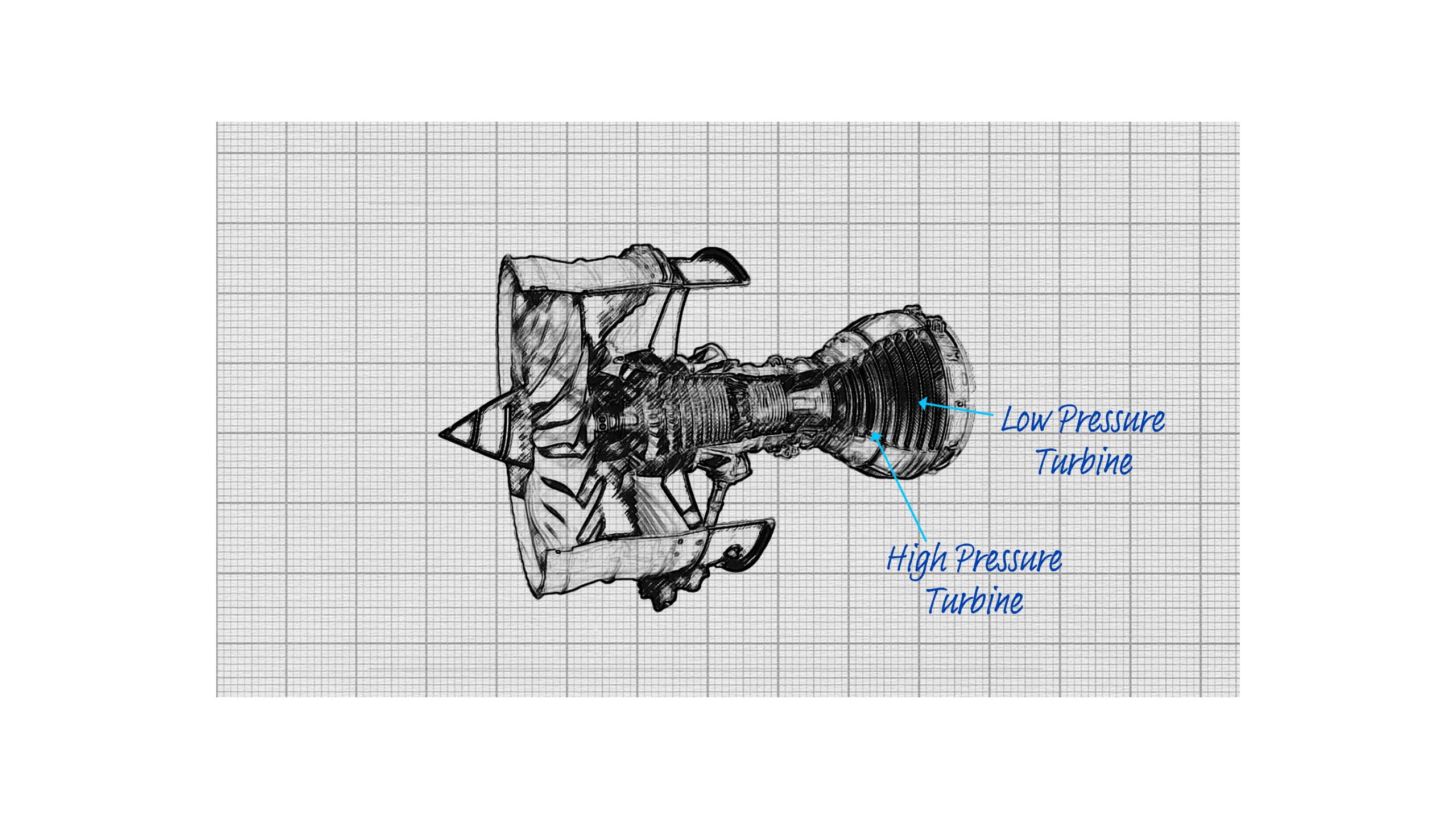 Engine diagram